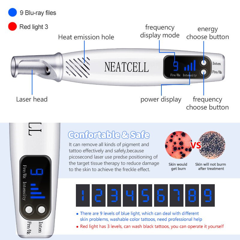 Picosecond Laser Pen Light Therapy Tattoo Scar Mole Freckle Dark Spot Remover - Lees Beauty and Self Care Bar